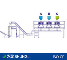 SL-30D3 混料包裝機  三合一包裝機